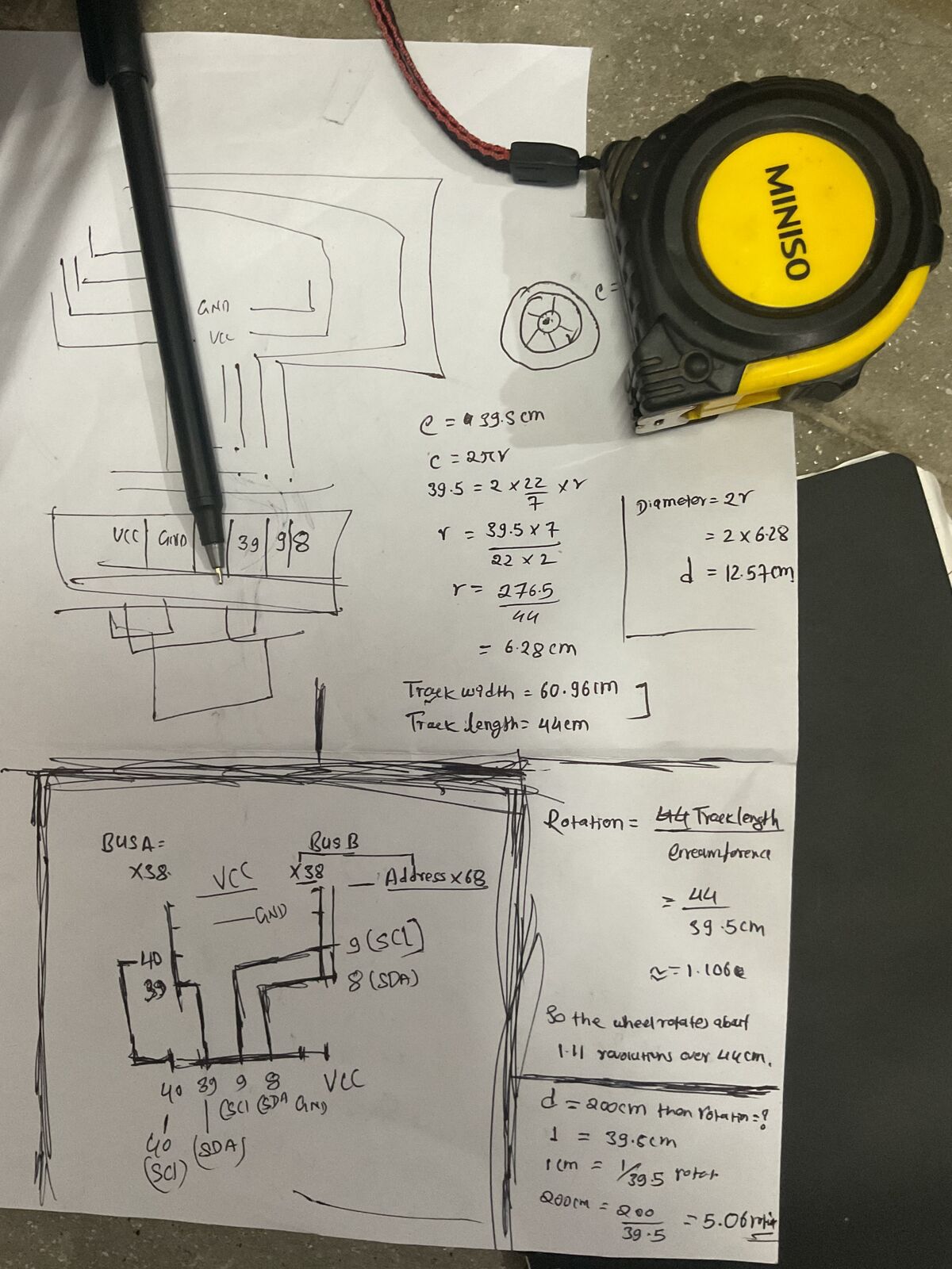 Magnetic encoder calibration notes